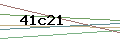 Antispam Code